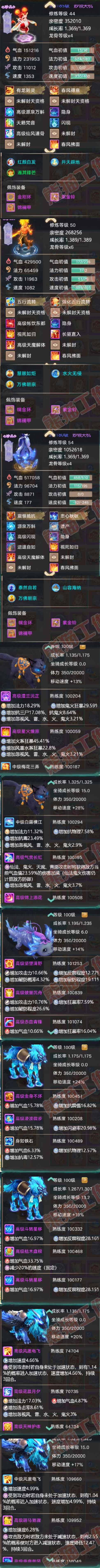 35089大话西游账号详情图7 35089大话西游账号详情图7