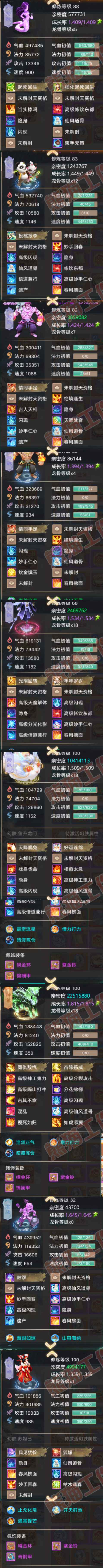 35089大话西游账号详情图6 35089大话西游账号详情图6