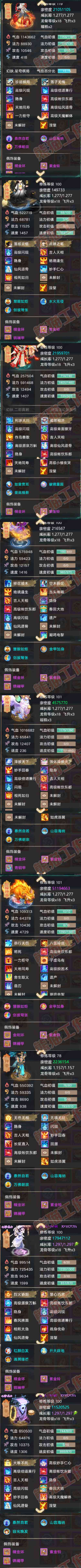 35089大话西游账号详情图5 35089大话西游账号详情图5