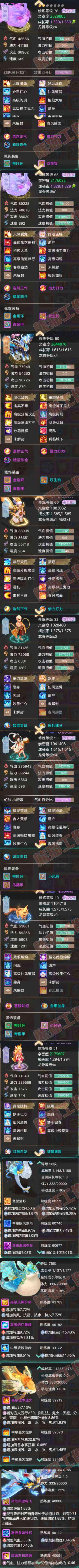 26341大话西游账号详情图7