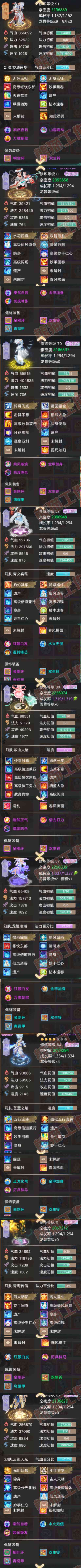 26341大话西游账号详情图6