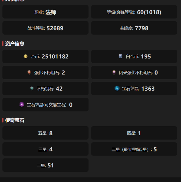 暗黑不朽账号官服都瑞尔巅峰1018  共鸣度7798   法师