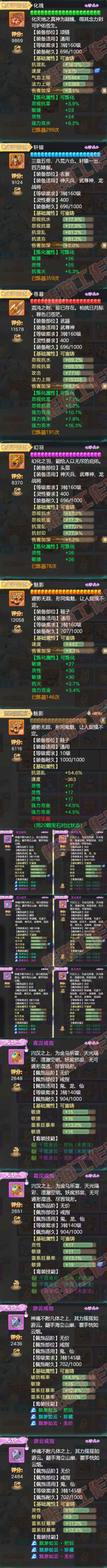 41160大话西游账号详情图4