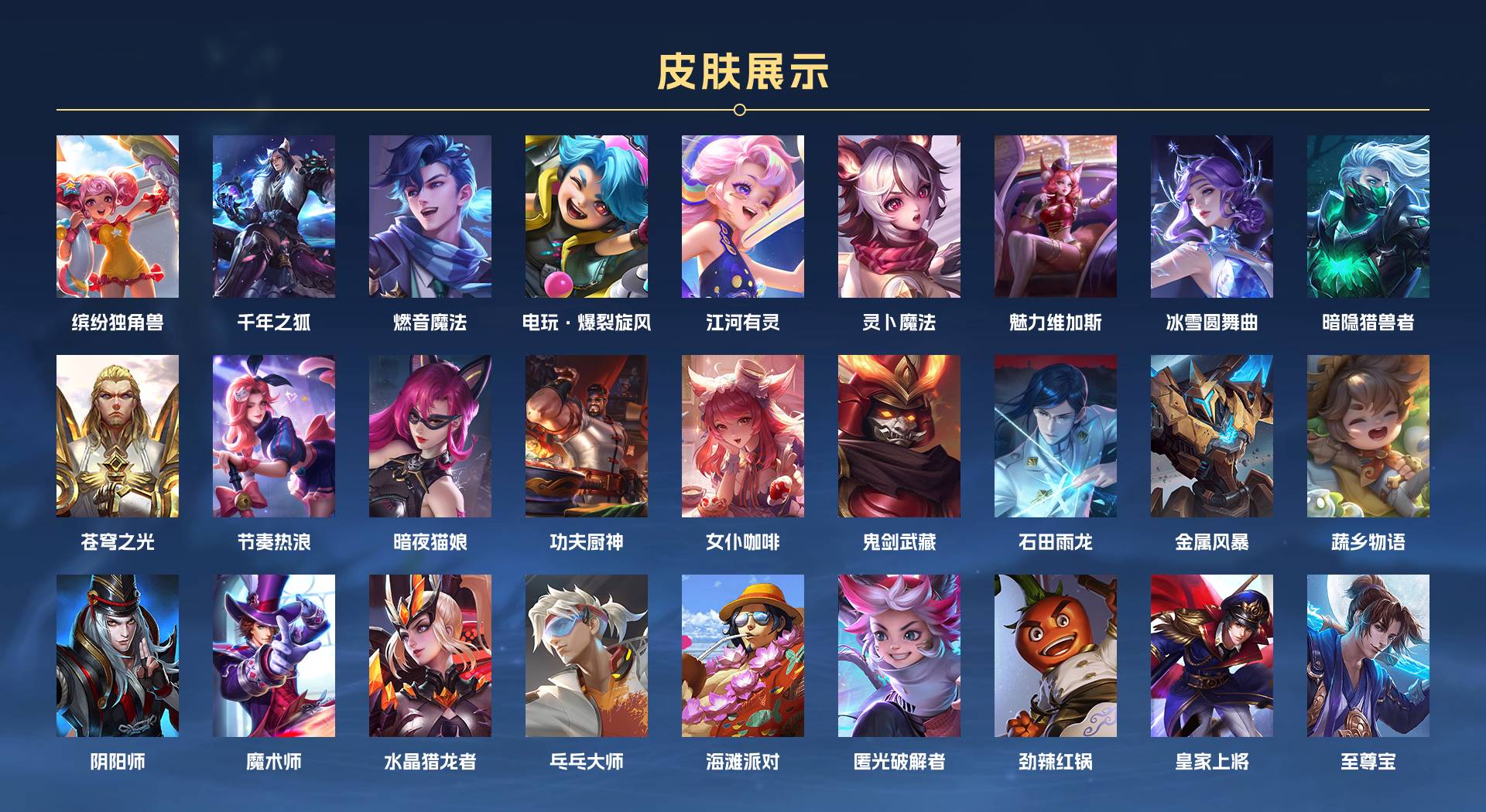 WZ3277850王者荣耀账号详情图2