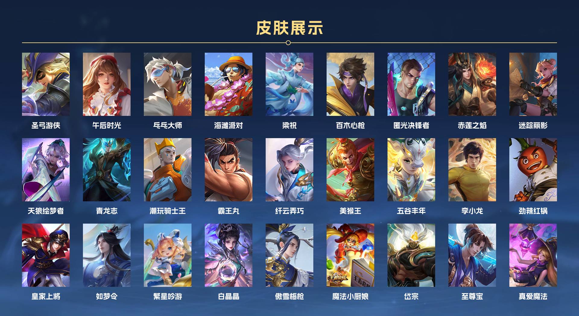 WZ3277943王者荣耀账号详情图6