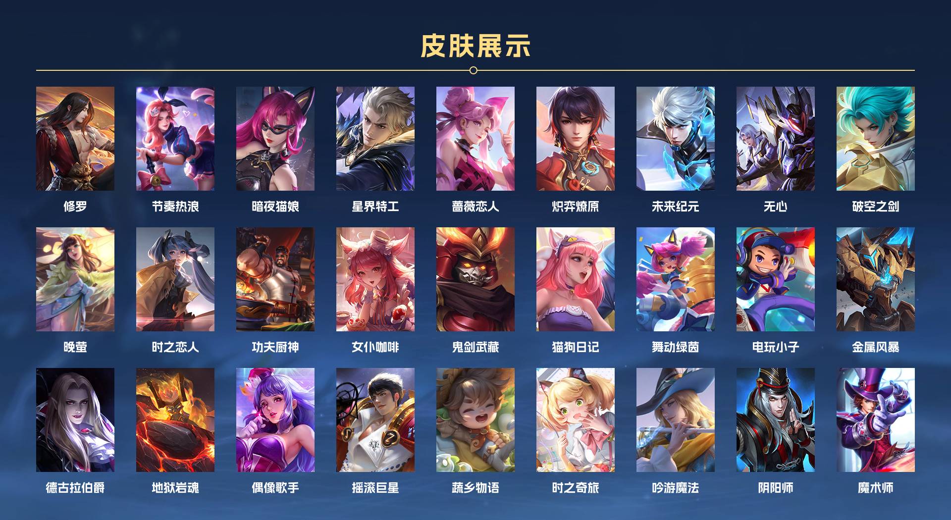 WZ3277943王者荣耀账号详情图4