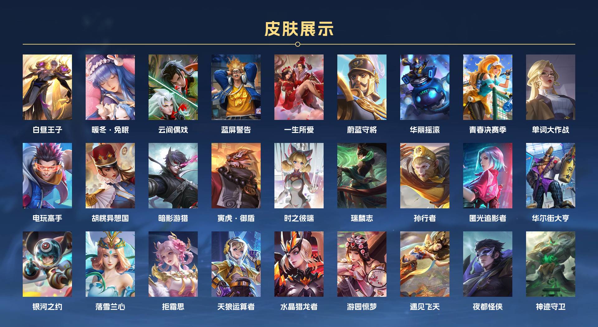 WZ3277943王者荣耀账号详情图5