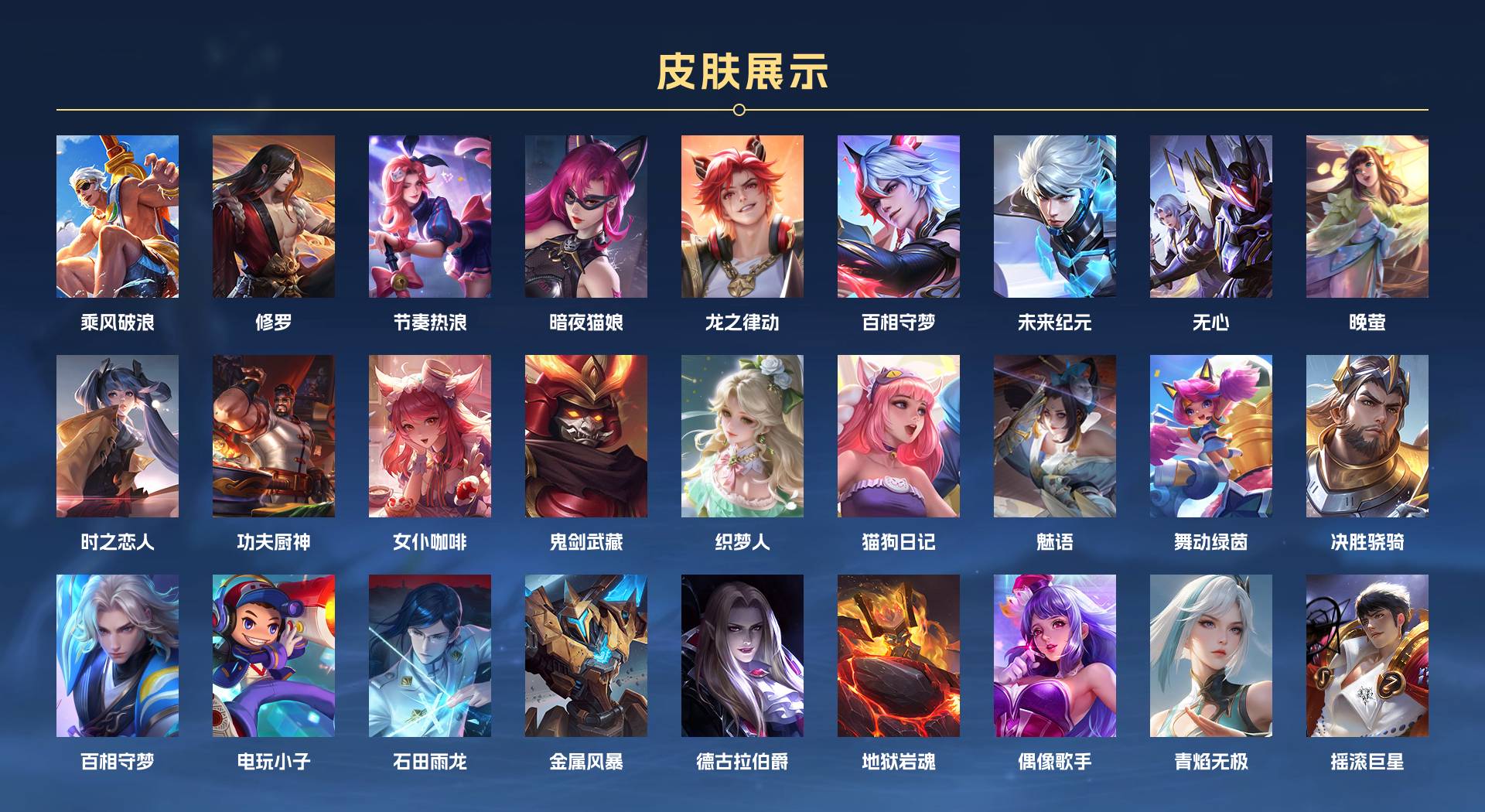 WZ3277954王者荣耀账号详情图4