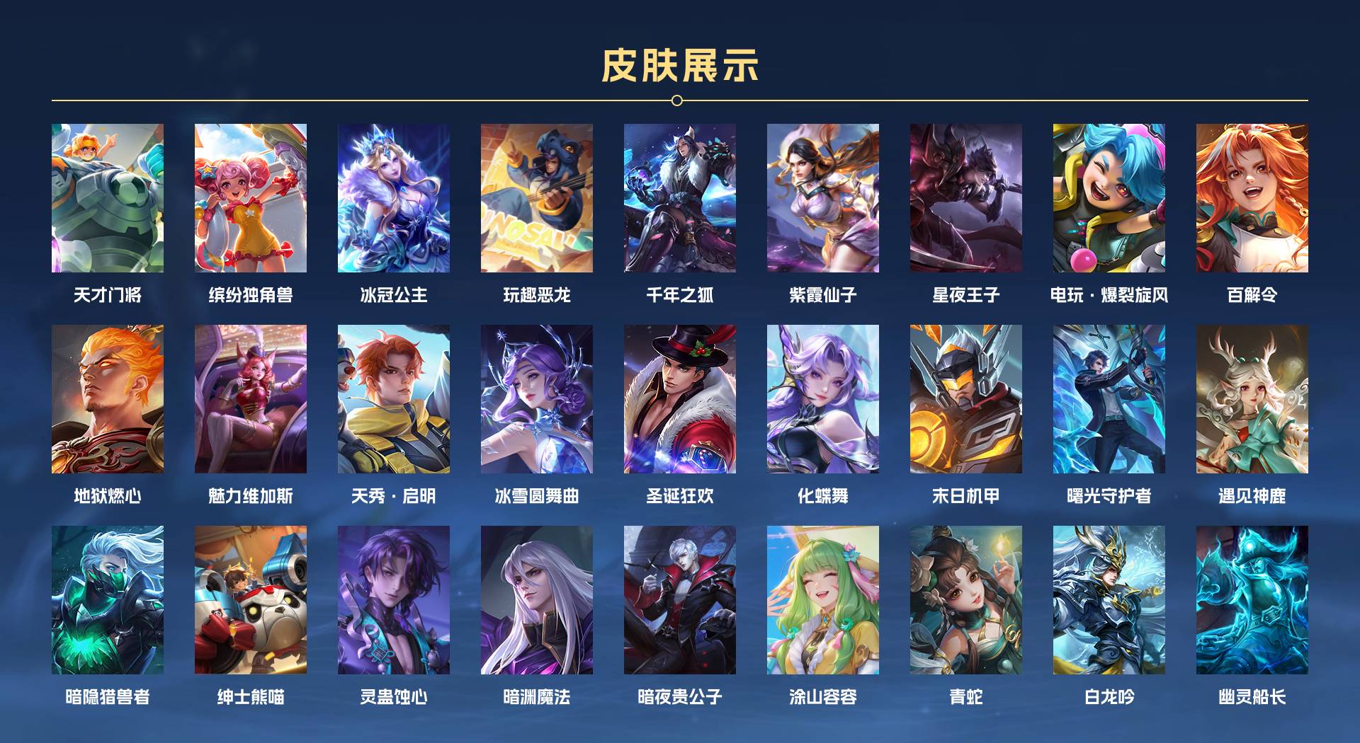 WZ3277954王者荣耀账号详情图3