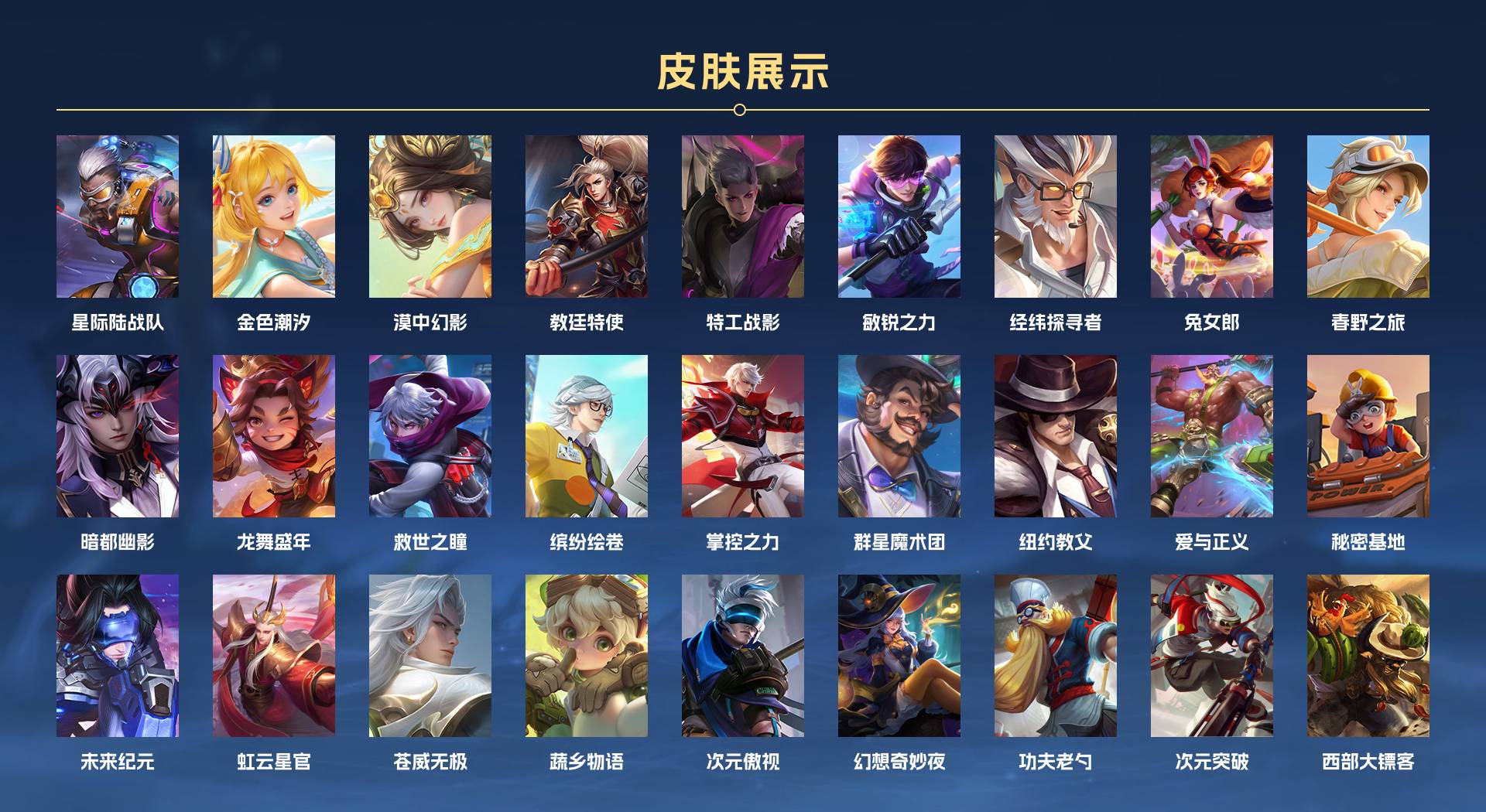 WZ3277954王者荣耀账号详情图8