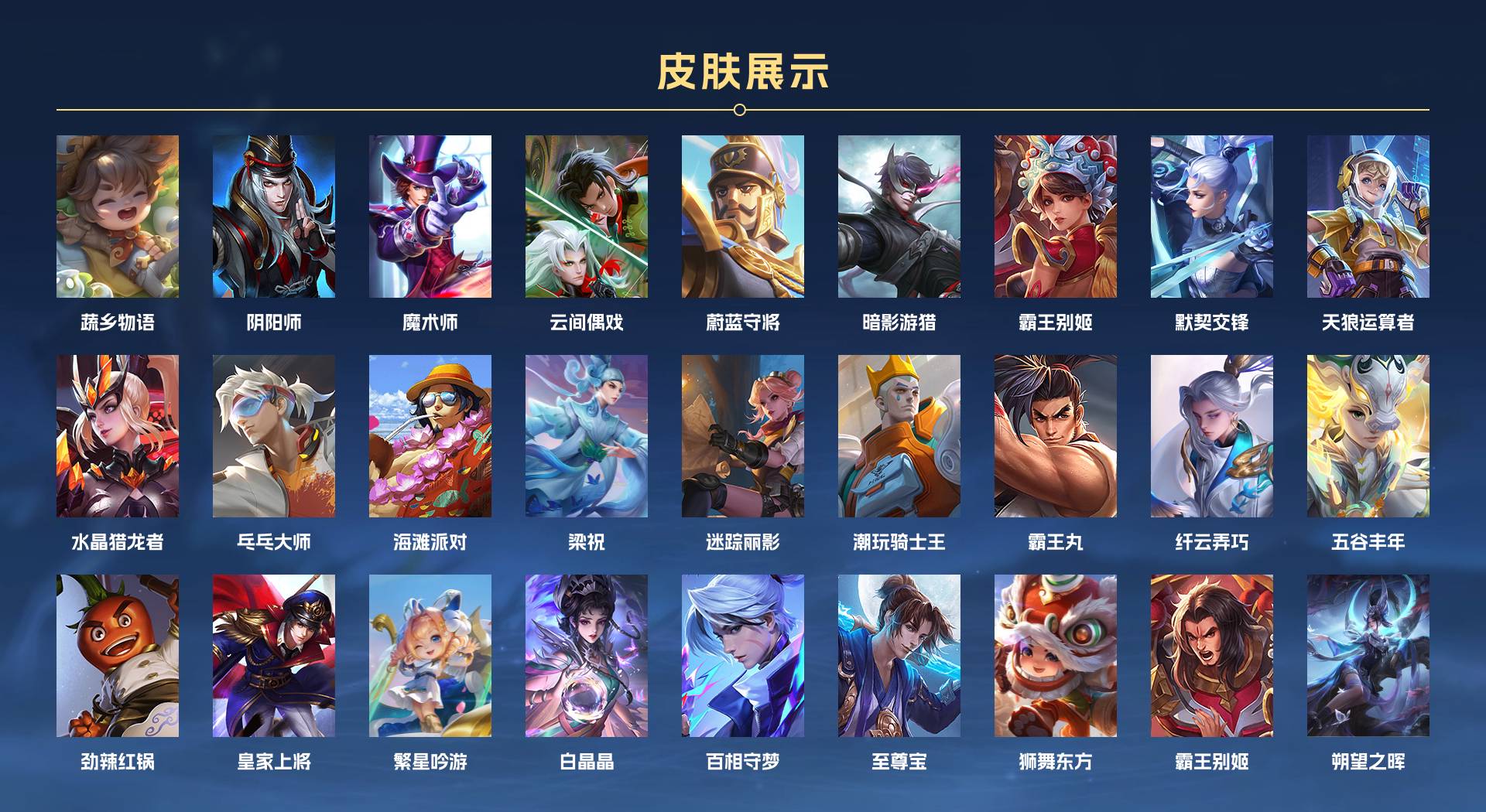 WZ3277954王者荣耀账号详情图5