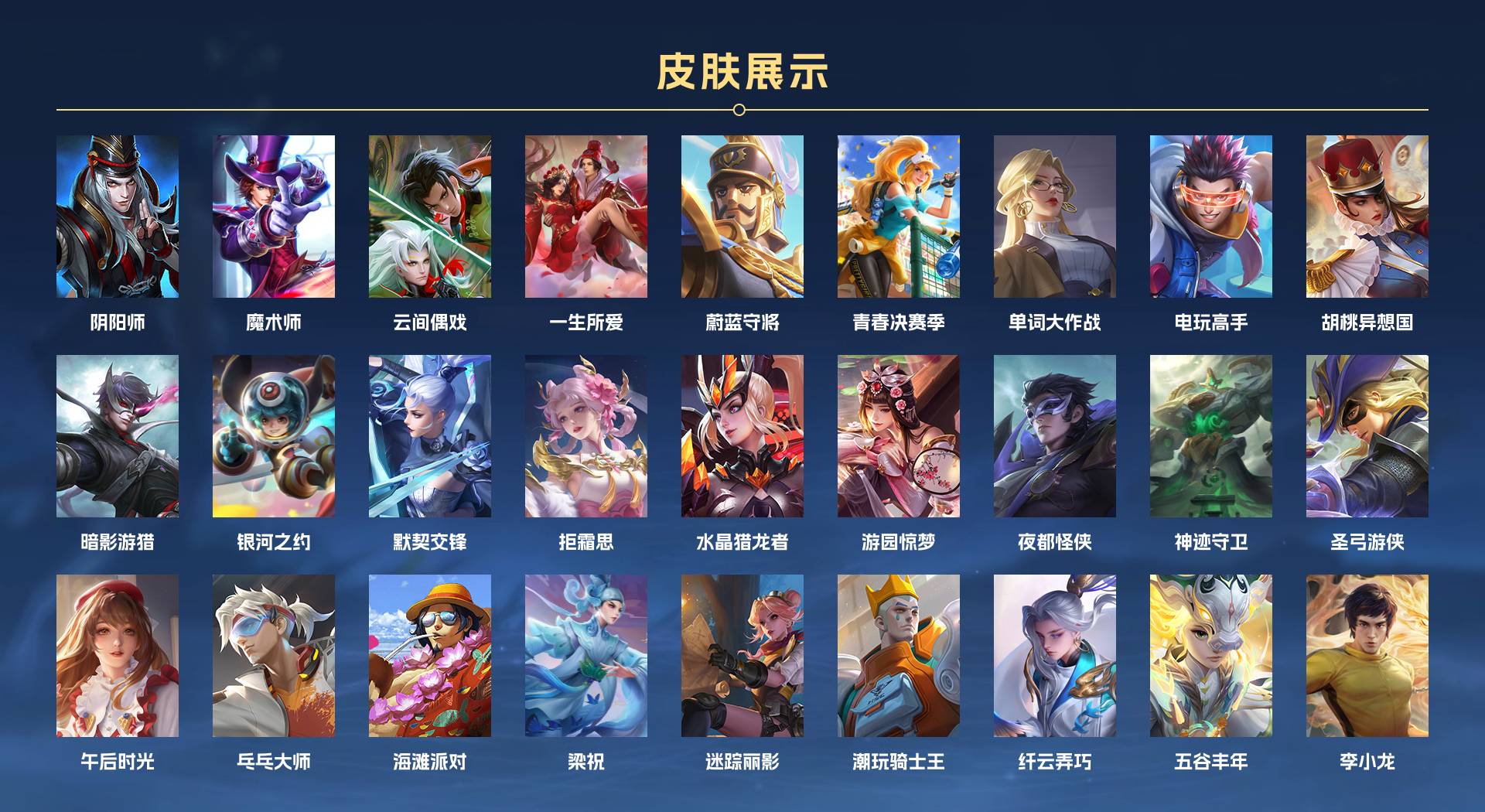 WZ3277917王者荣耀账号详情图3