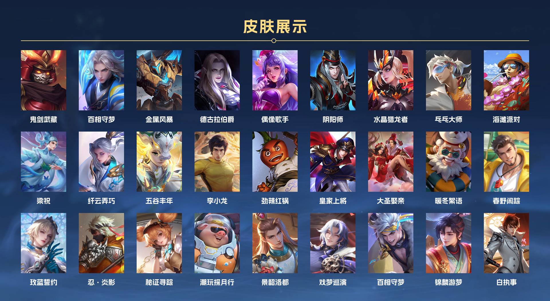 WZ3277588王者荣耀账号详情图2