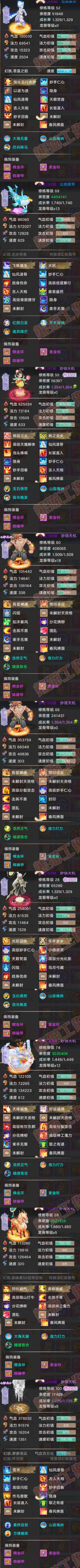 16650大话西游账号详情图7