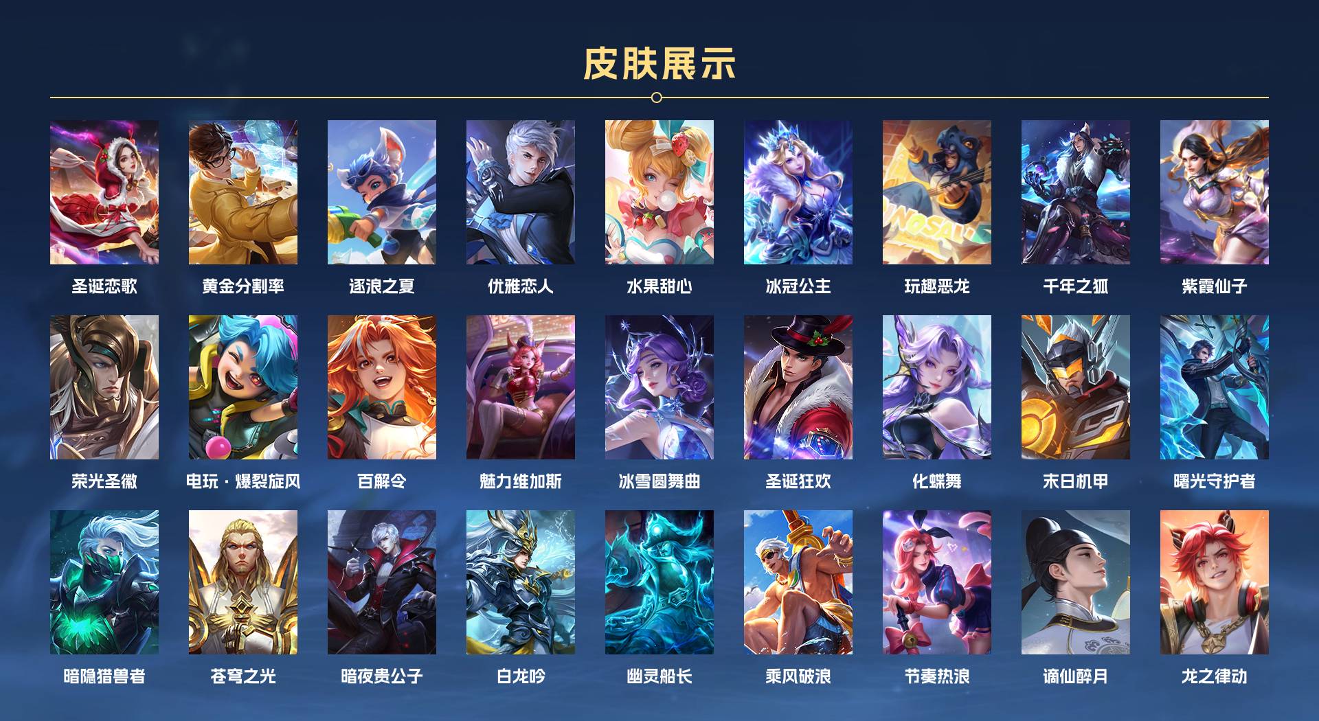 WZ3277500王者荣耀账号详情图2