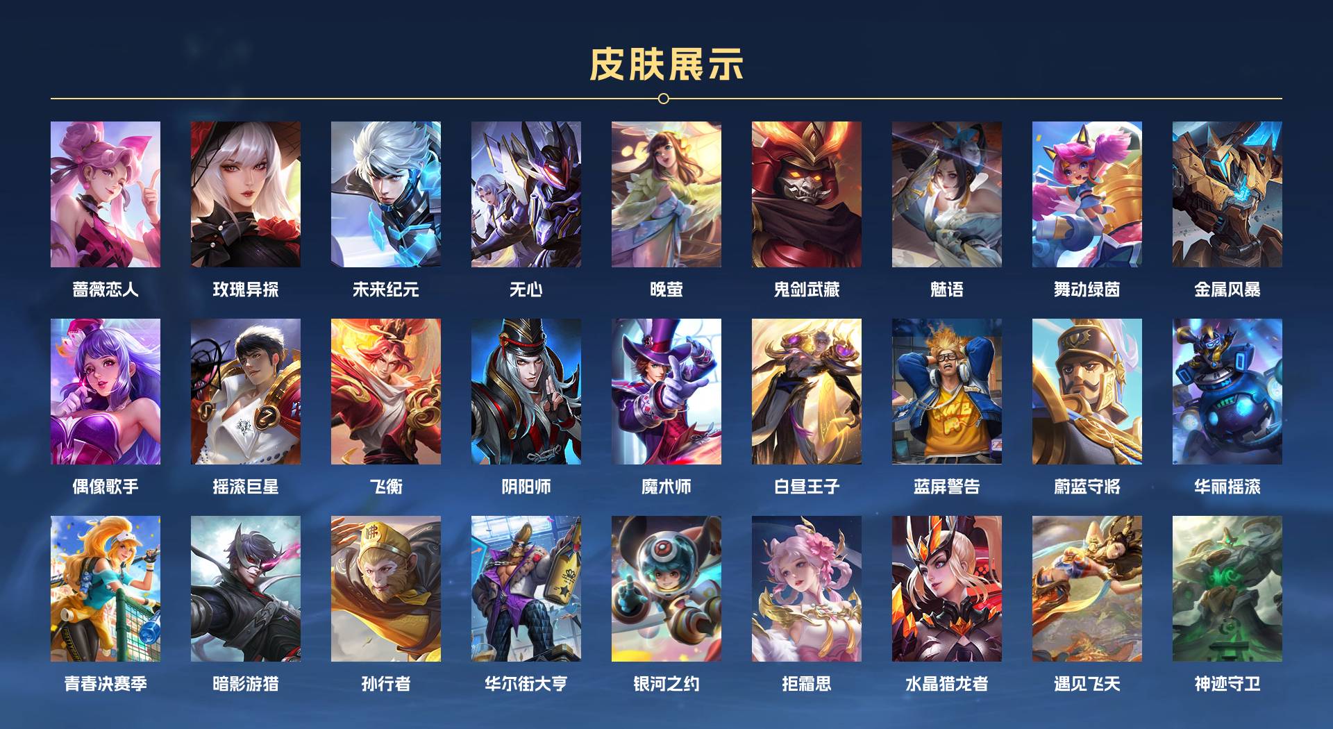 WZ3277500王者荣耀账号详情图3