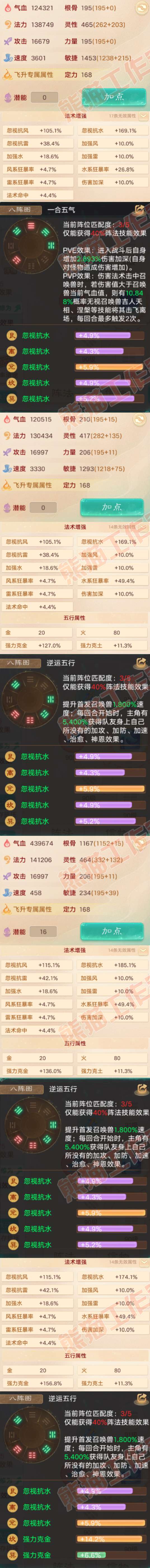 S1984大话西游账号详情图2 S1984大话西游账号详情图2