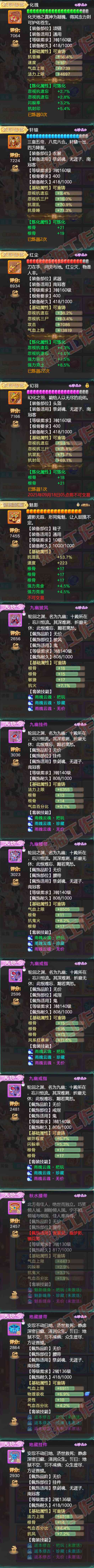 93555大话西游账号详情图4