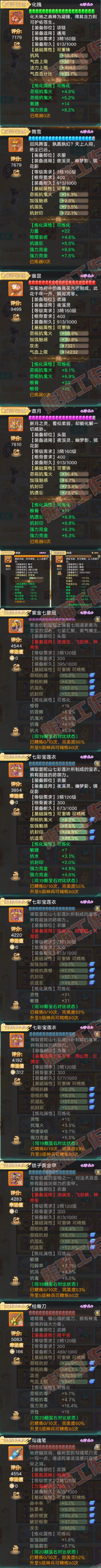 16653大话西游账号详情图4