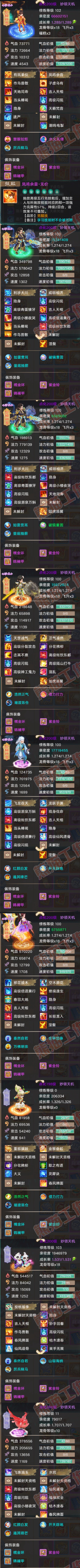 S1999大话西游账号详情图5