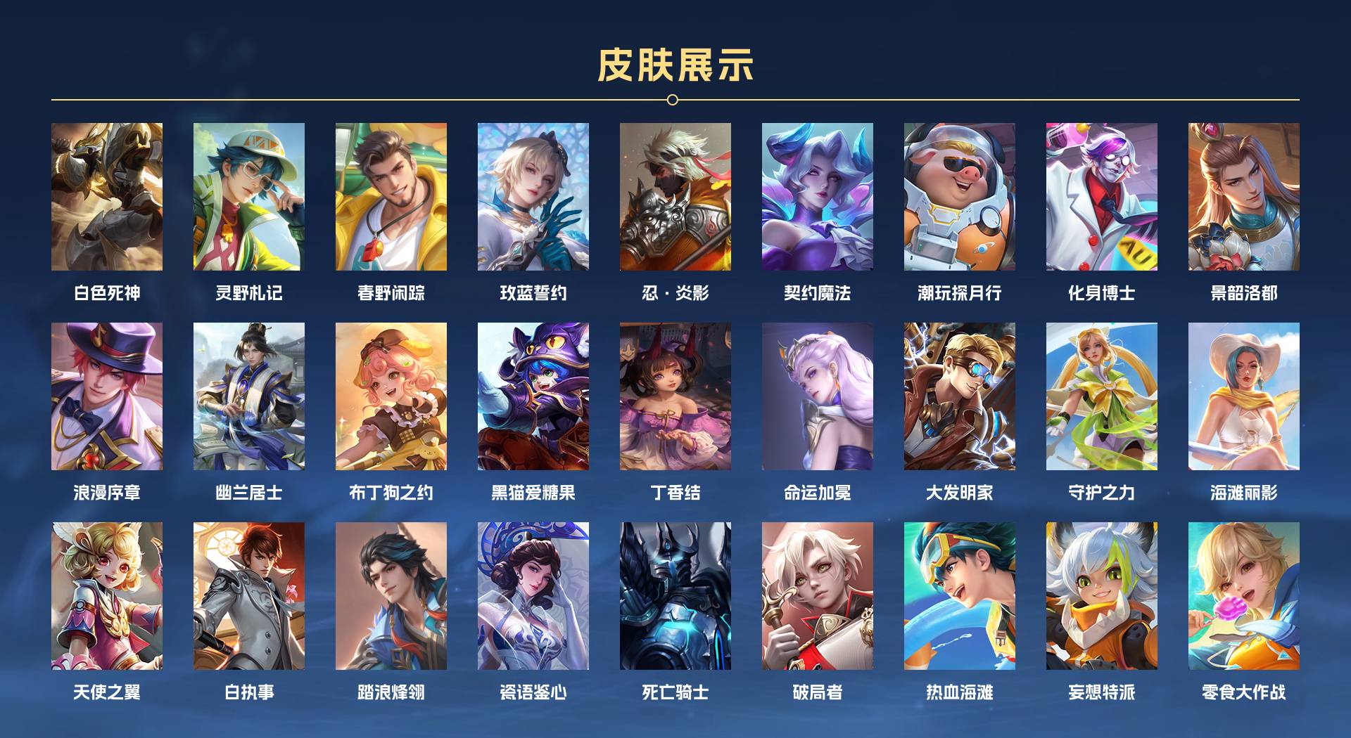WZ3278375王者荣耀账号详情图6