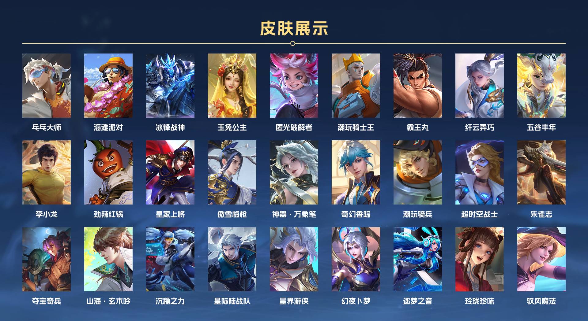 WZ3278375王者荣耀账号详情图5