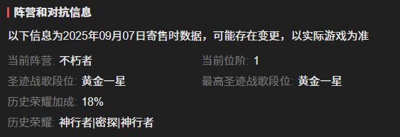 AH22904暗黑不朽账号详情图3 AH22904暗黑不朽账号详情图3