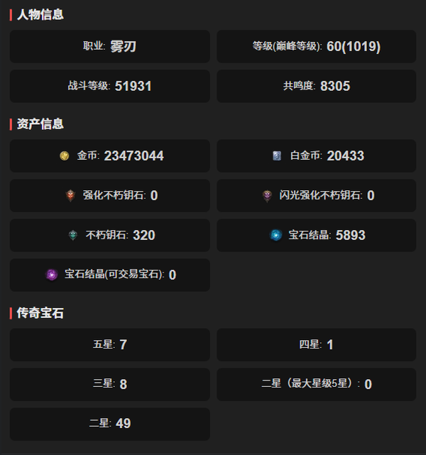 暗黑不朽账号安卓混服英普瑞斯编号22904    共鸣8305   雾刃   华为渠道服