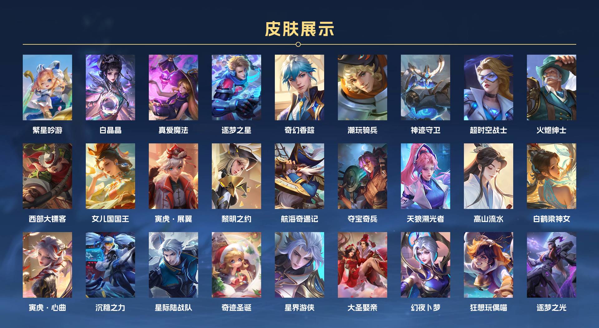 WZ3278875王者荣耀账号详情图6