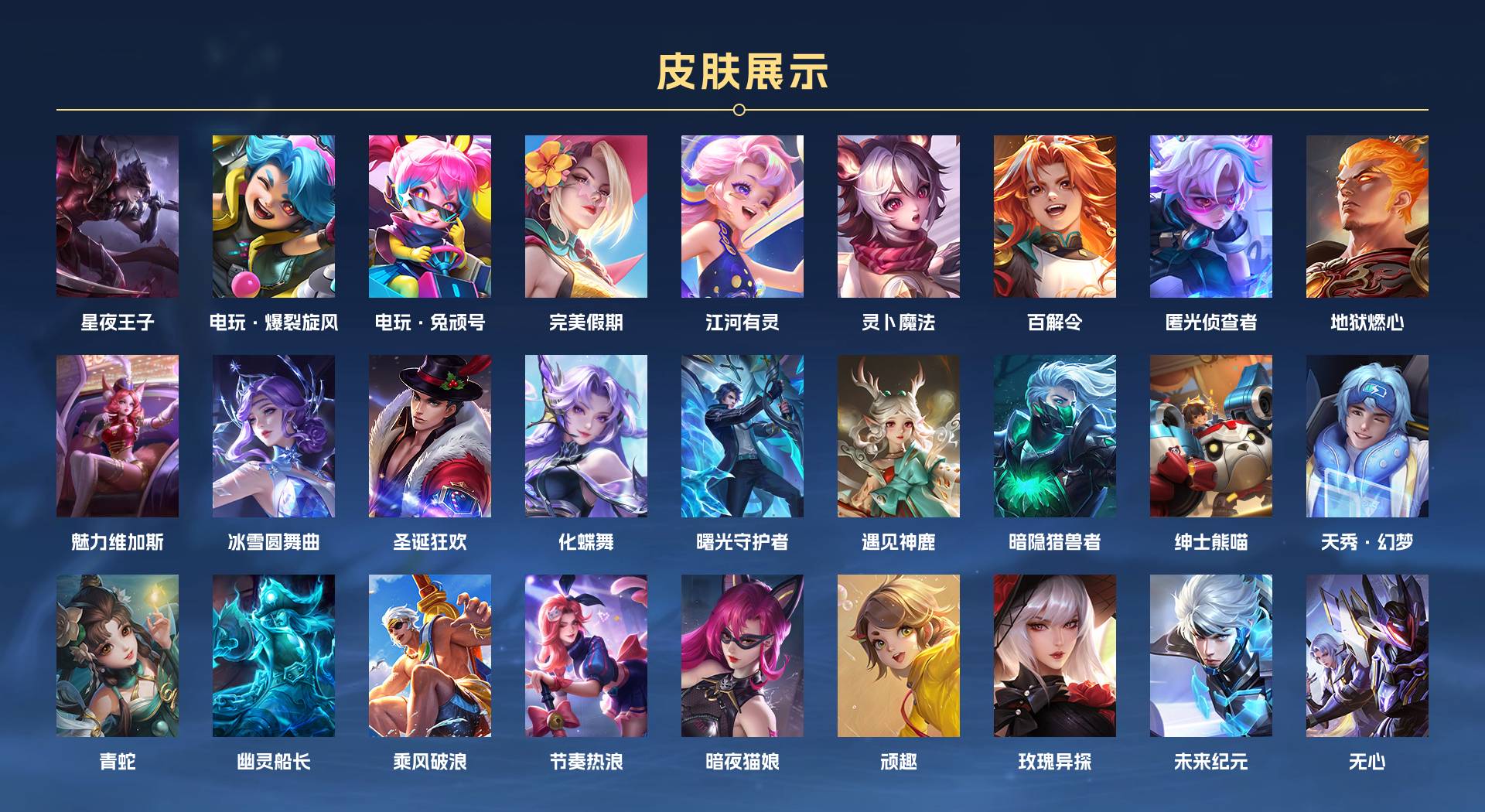 WZ3278875王者荣耀账号详情图3