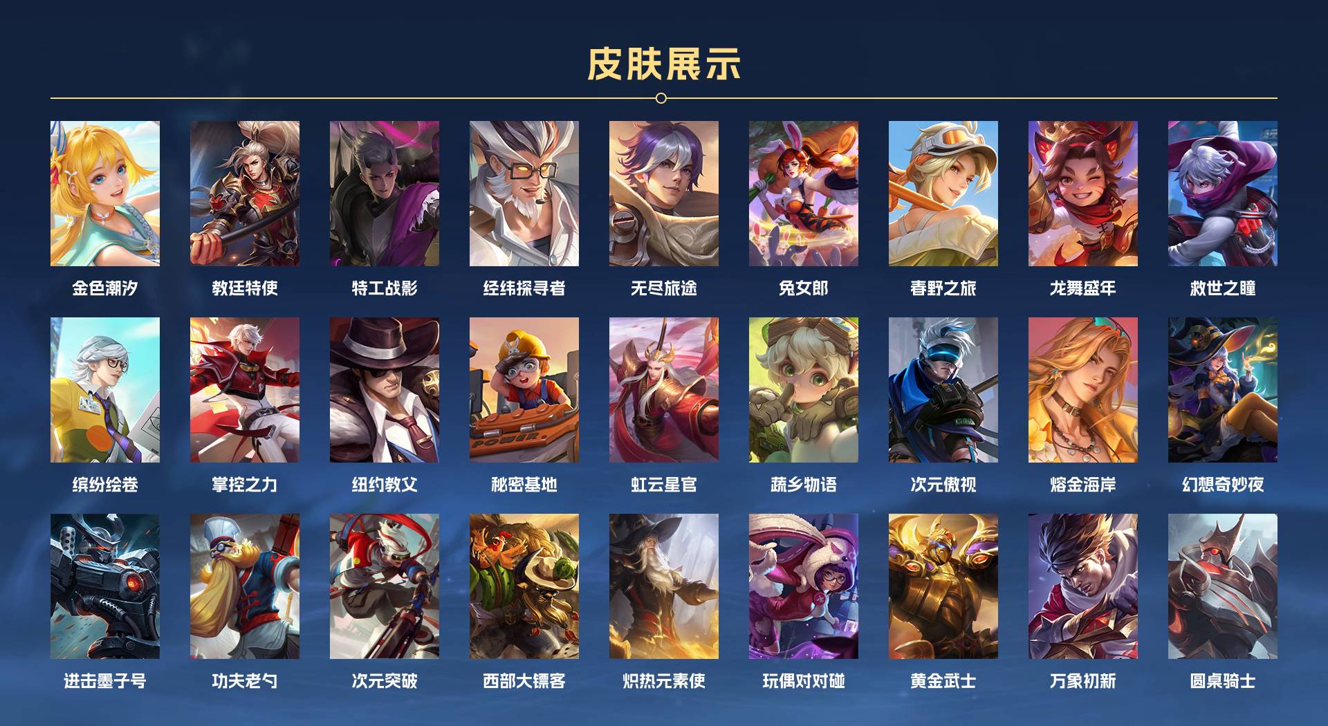 WZ3278875王者荣耀账号详情图8