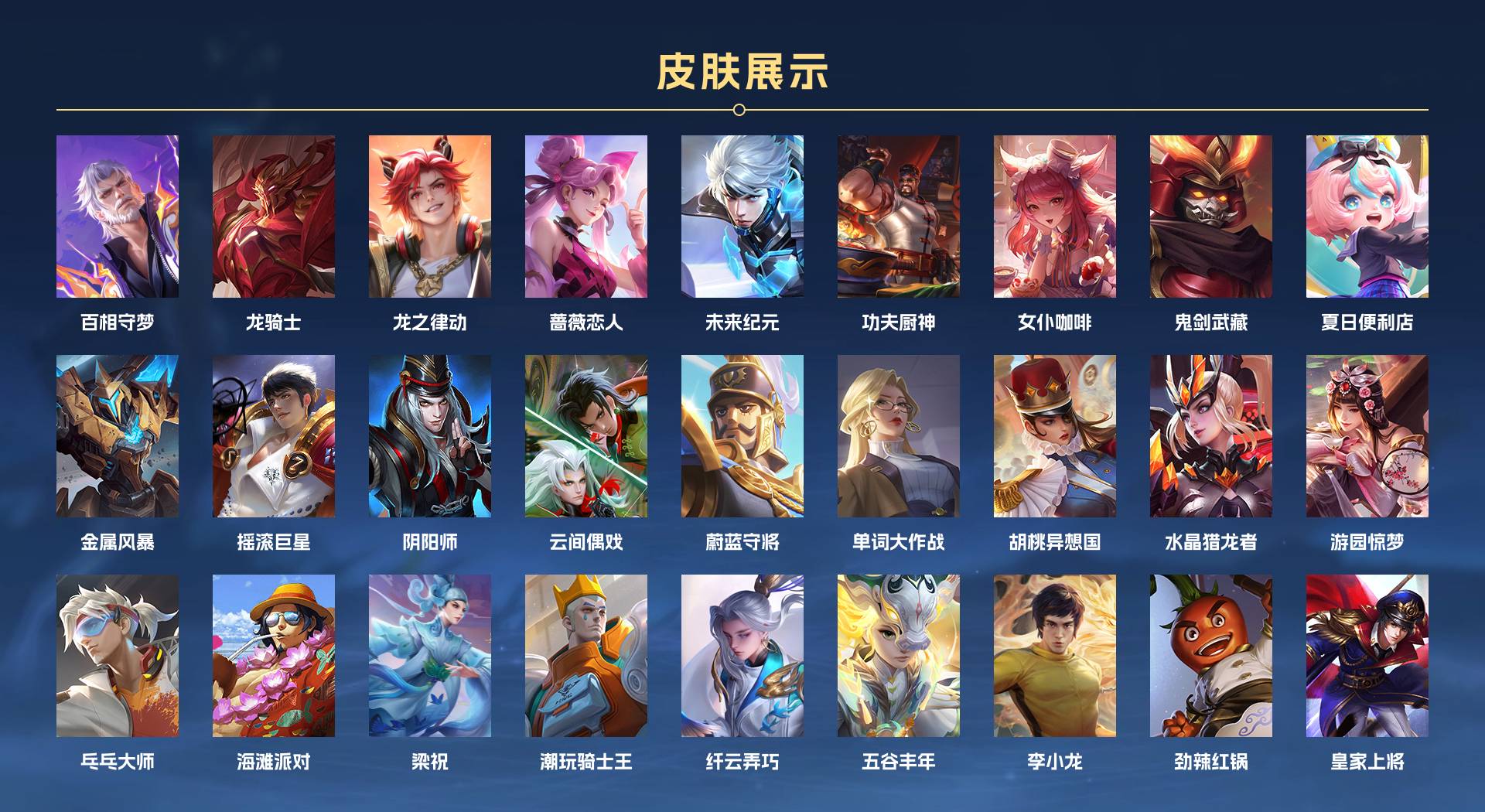 WZ3263359王者荣耀账号详情图2