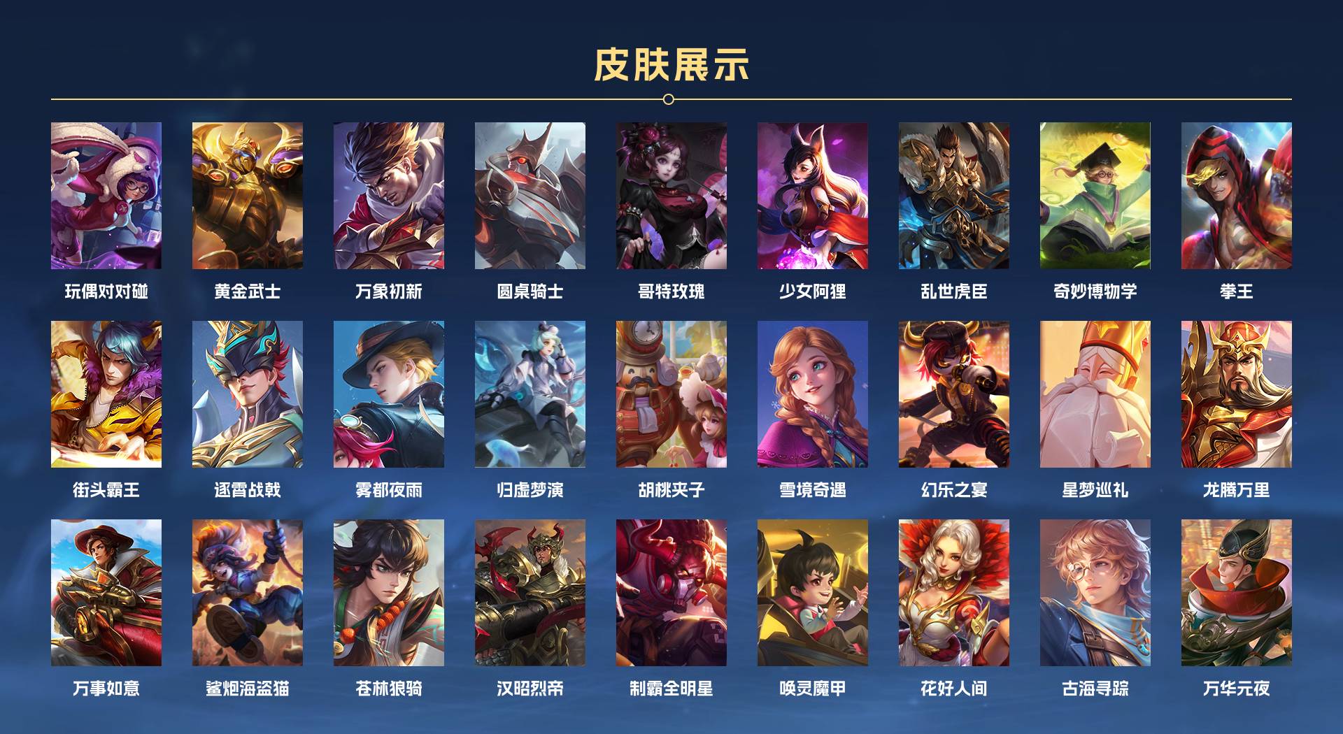 WZ3263359王者荣耀账号详情图5