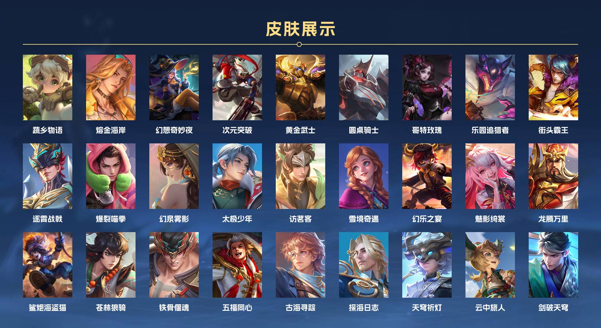 WZ3278927王者荣耀账号详情图4
