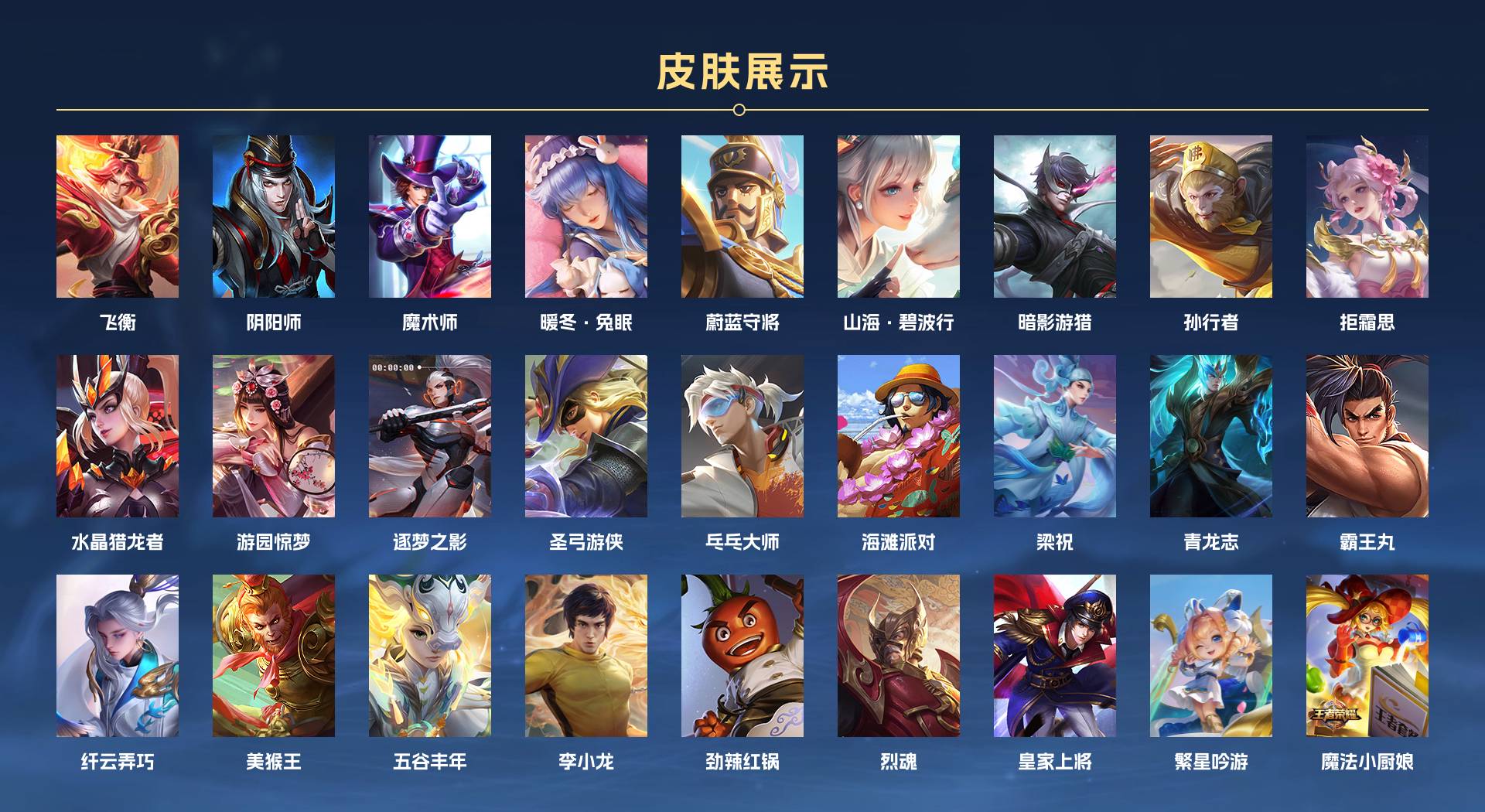 WZ3271500王者荣耀账号详情图5