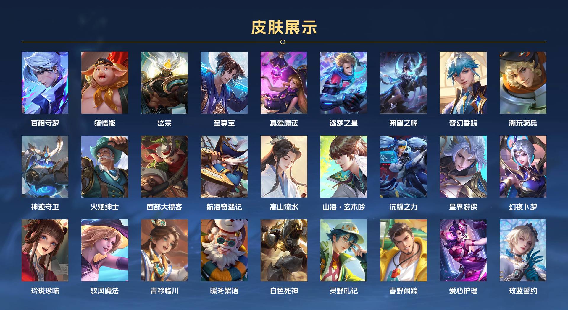 WZ3271500王者荣耀账号详情图6