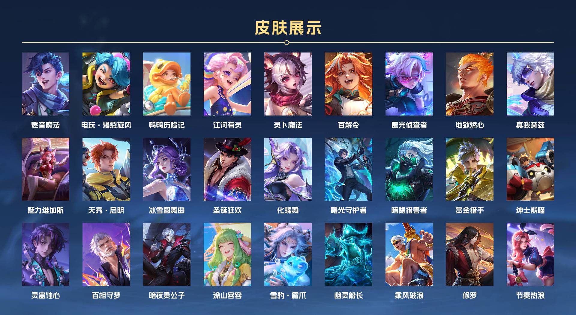 WZ3271500王者荣耀账号详情图3
