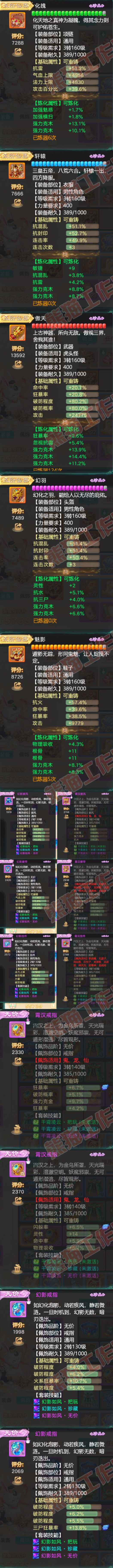 S2148大话西游账号详情图4