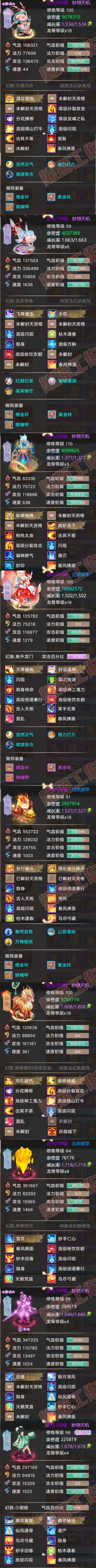S2148大话西游账号详情图6