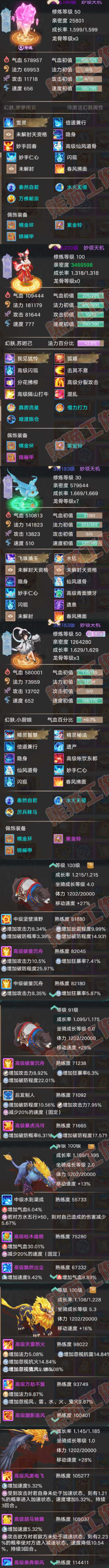 16654大话西游账号详情图6
