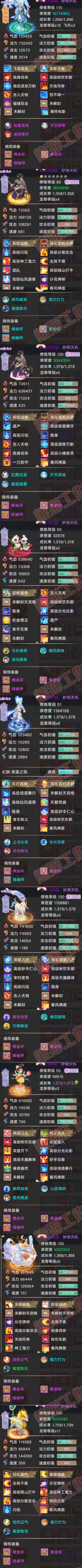 16654大话西游账号详情图5