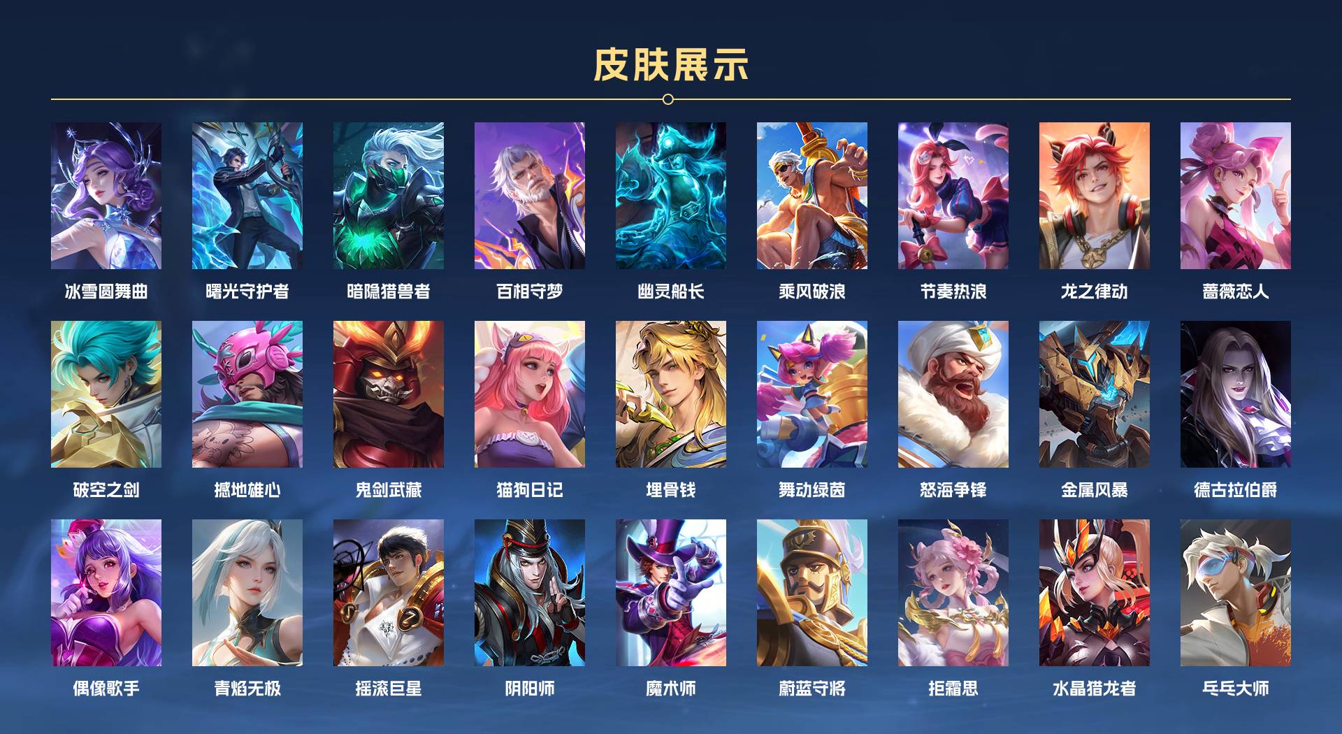 WZ3278700王者荣耀账号详情图2