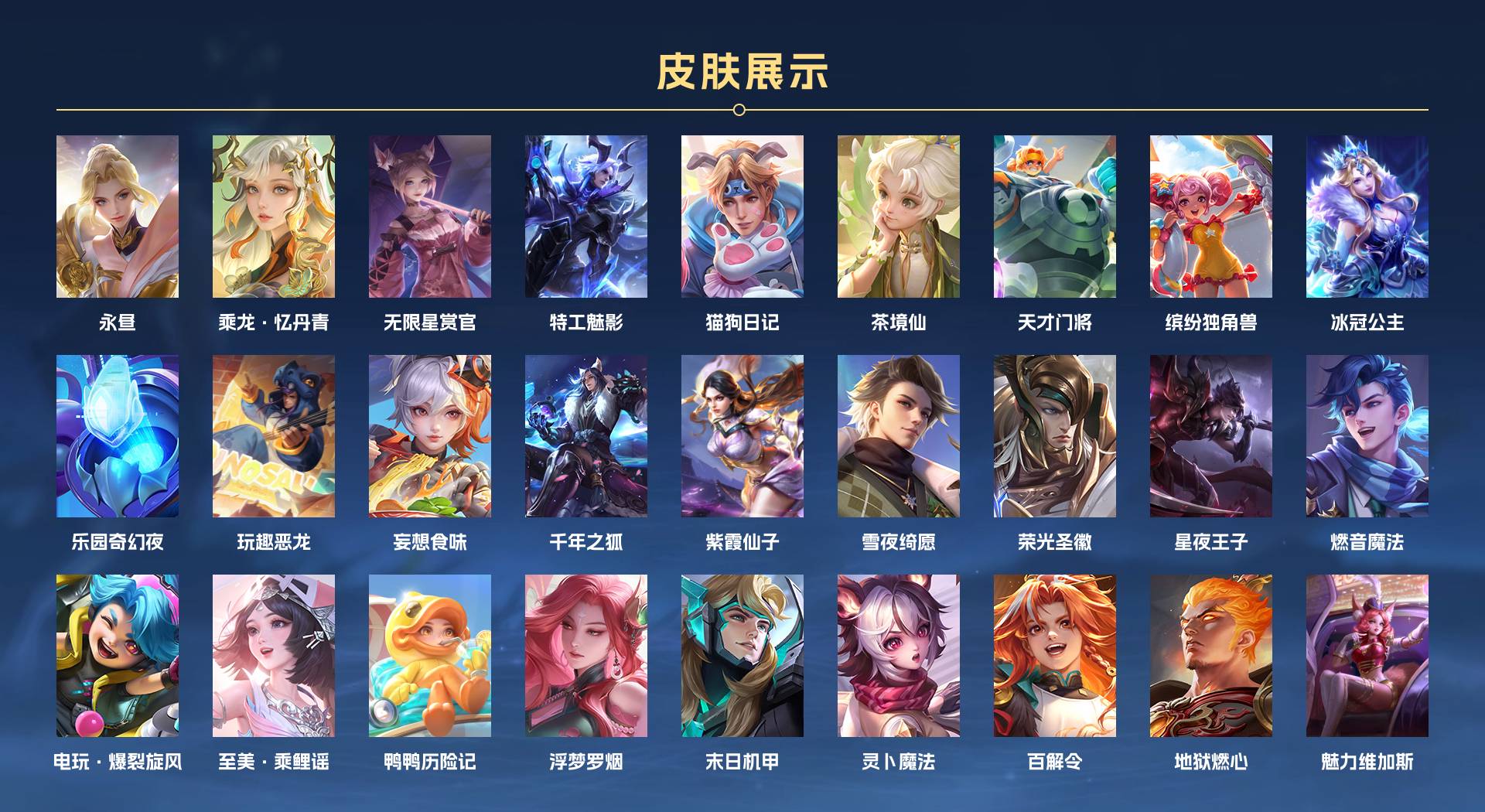 WZ3278974王者荣耀账号详情图6