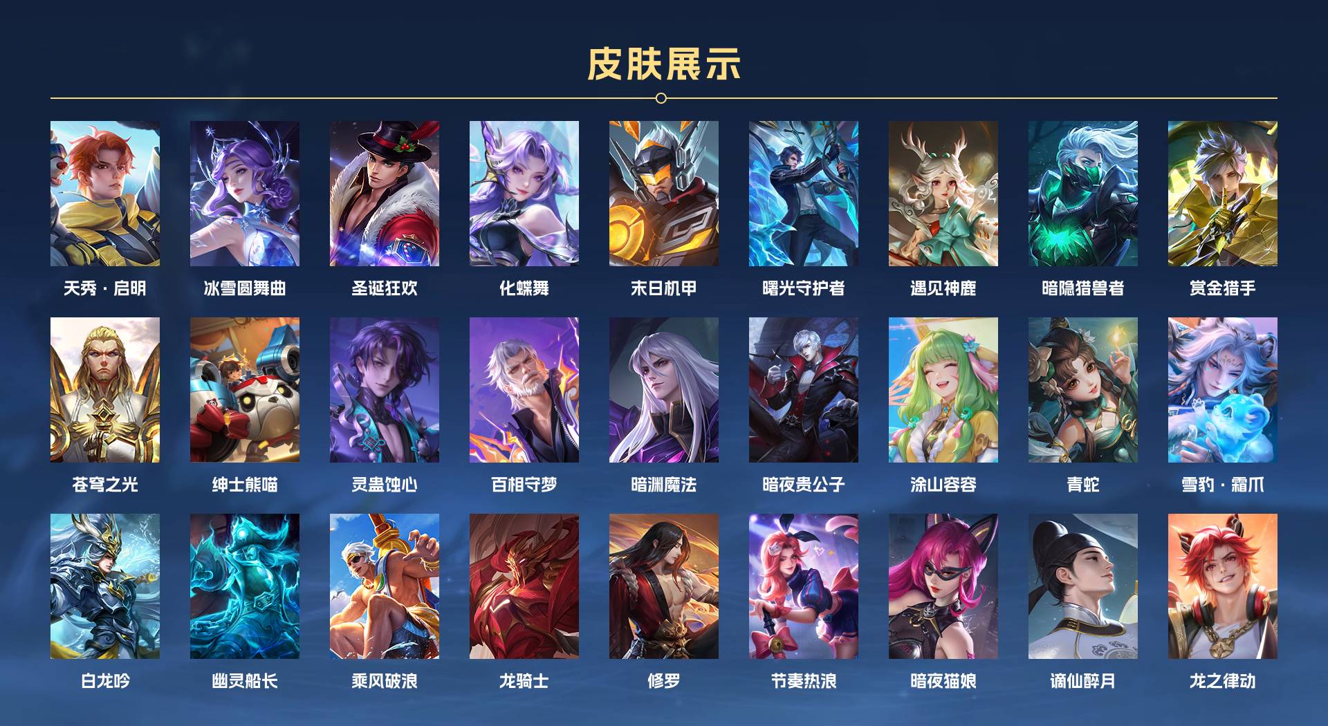 WZ3278974王者荣耀账号详情图7