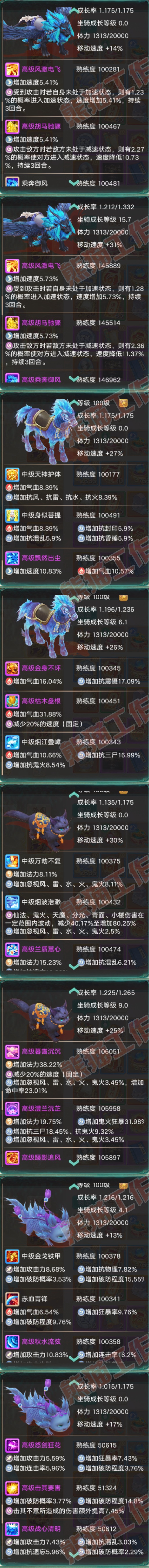 F7207大话西游账号详情图9