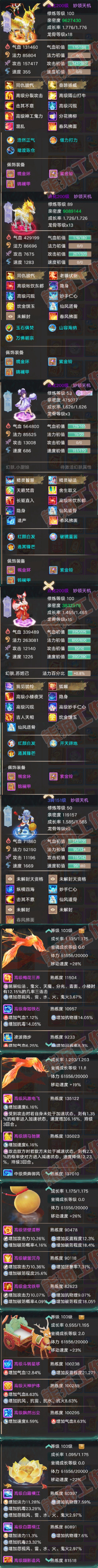 S2213大话西游账号详情图6