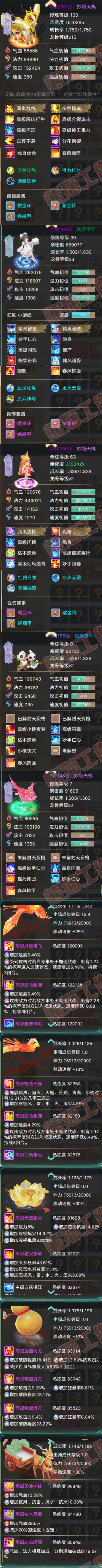 S2214大话西游账号详情图7