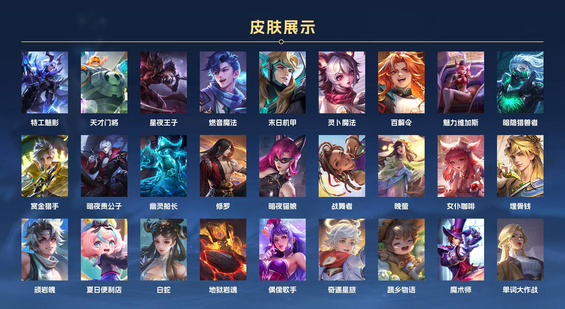 WZ3279342王者荣耀账号详情图2