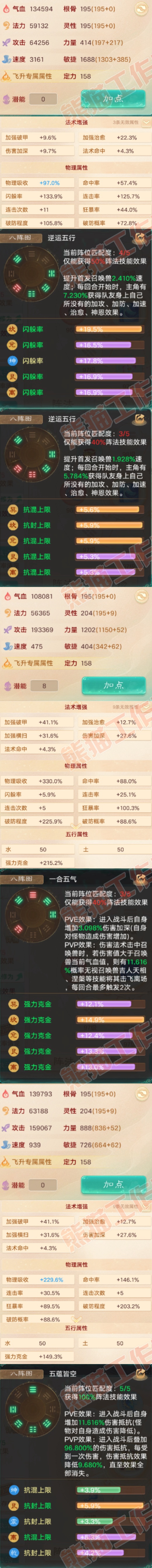 93556大话西游账号详情图2