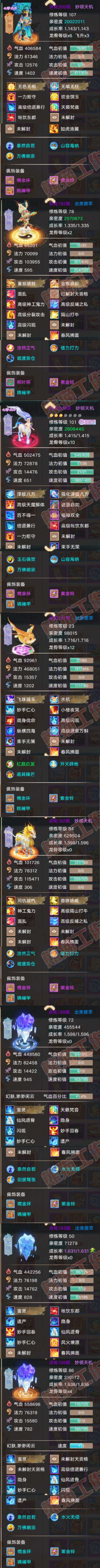26344大话西游账号详情图5